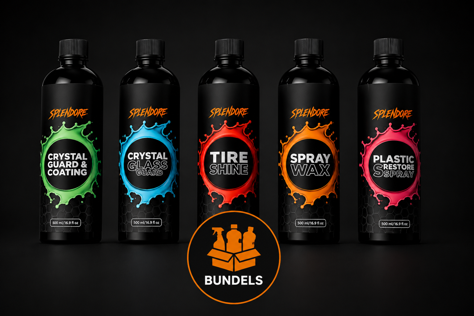 Bundels